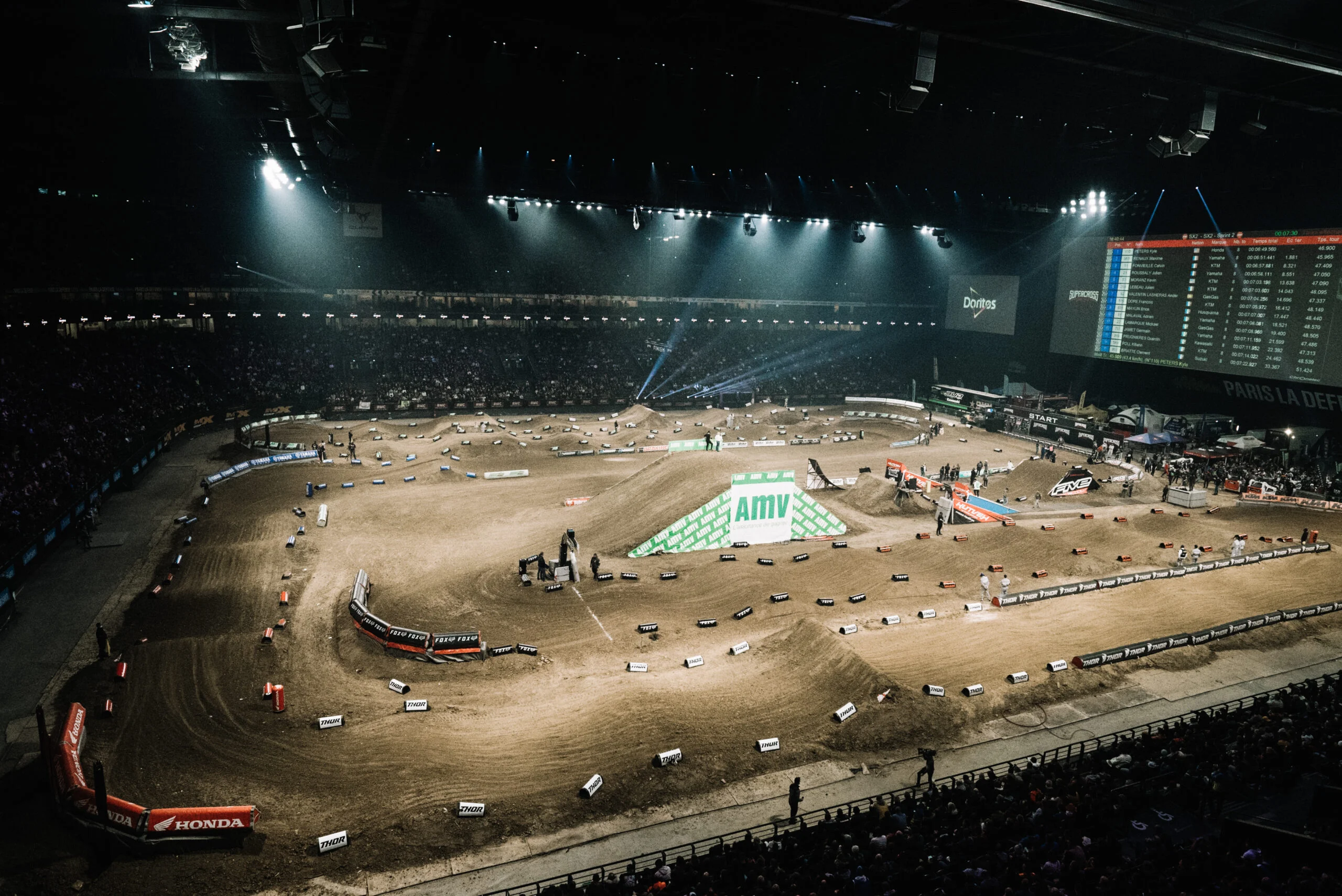 Supercross de Paris 2025 – Paris La Défense Arena